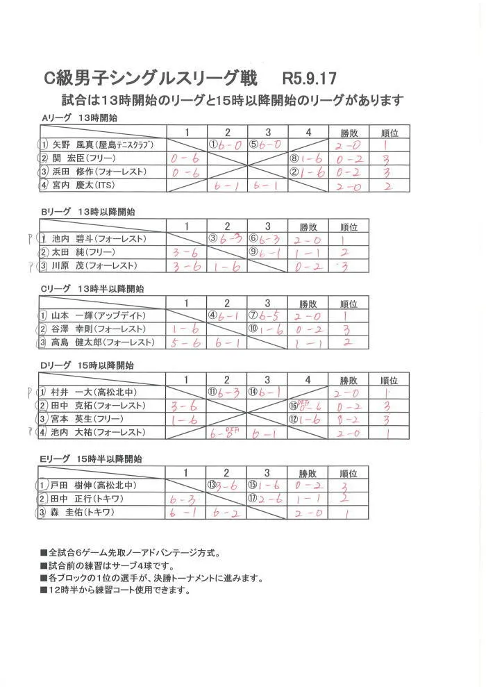 C級男子シングルスリーグ戦結果（9/17）