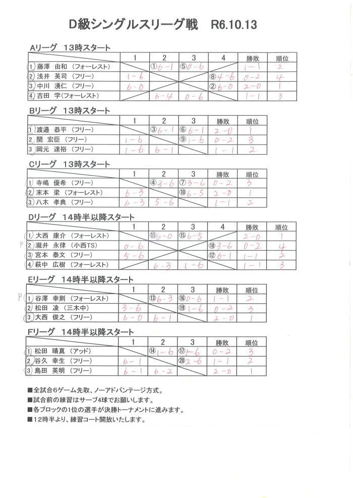 D級シングルスリーグ戦結果（10/13）