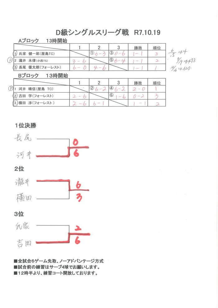D級シングルスリーグ戦結果（10/19）